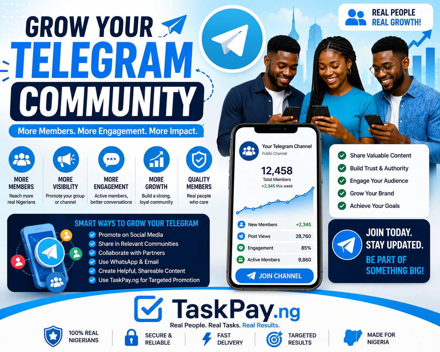 How to Get More People to Join Your Telegram Group or Channel in